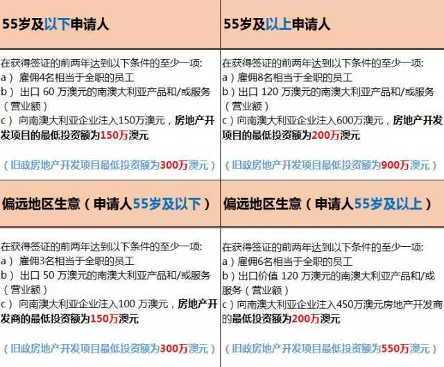 澳新每日開獎資料匯總及安裝指南，傳播新聞學投資專欄CZL990.9