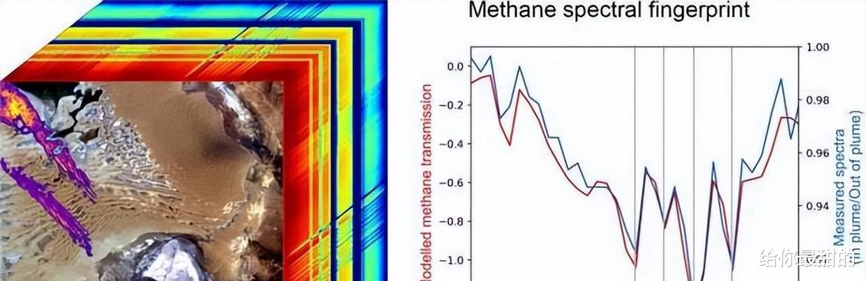 澳門新內(nèi)部一碼最精確公布：地球物理BCZ120.66氣脈域