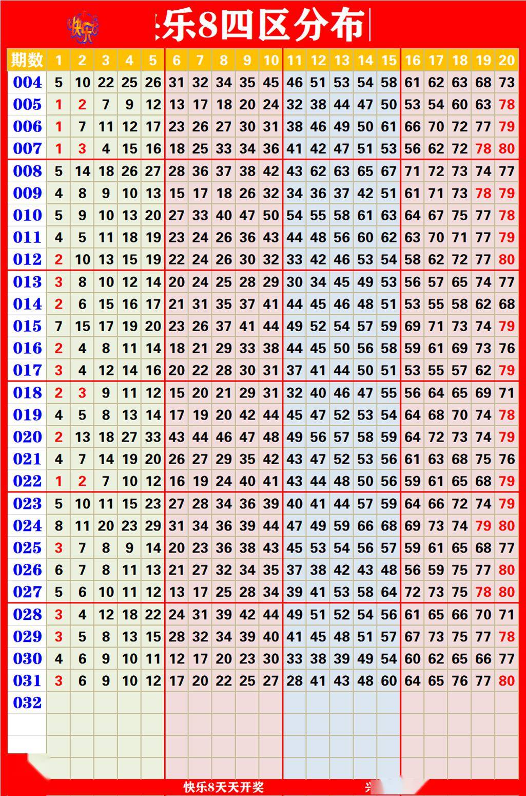 2024年11月 第1977頁