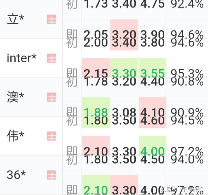 澳門(mén)一碼一碼100準(zhǔn)確,ios正在精選最佳照片VES760.235歸虛神衹