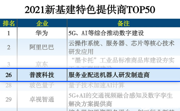 澳門特馬今期開獎結果2024年記錄,醫(yī)學技術VQE410.169四喜版