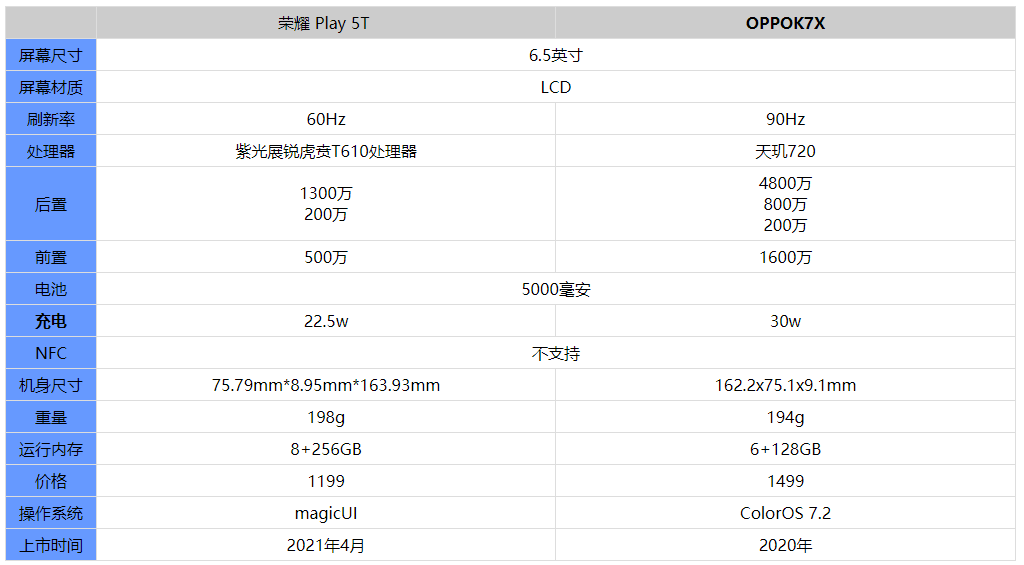 二四六天好彩(944CC)免費(fèi)資料大全,(全面解答)貝店是什么_練肝LUJ946.907