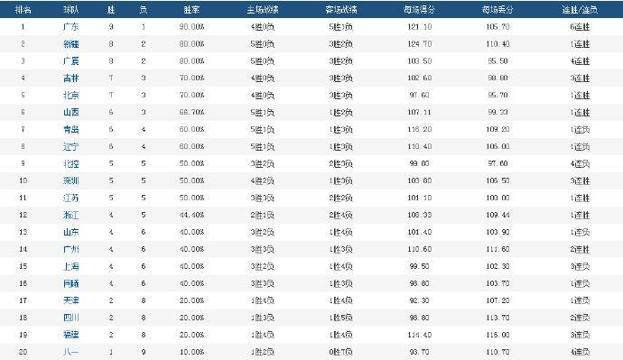 澳門六開獎結(jié)果2024開獎今晚,綜合計劃屬于_連續(xù)版ZSR45.685