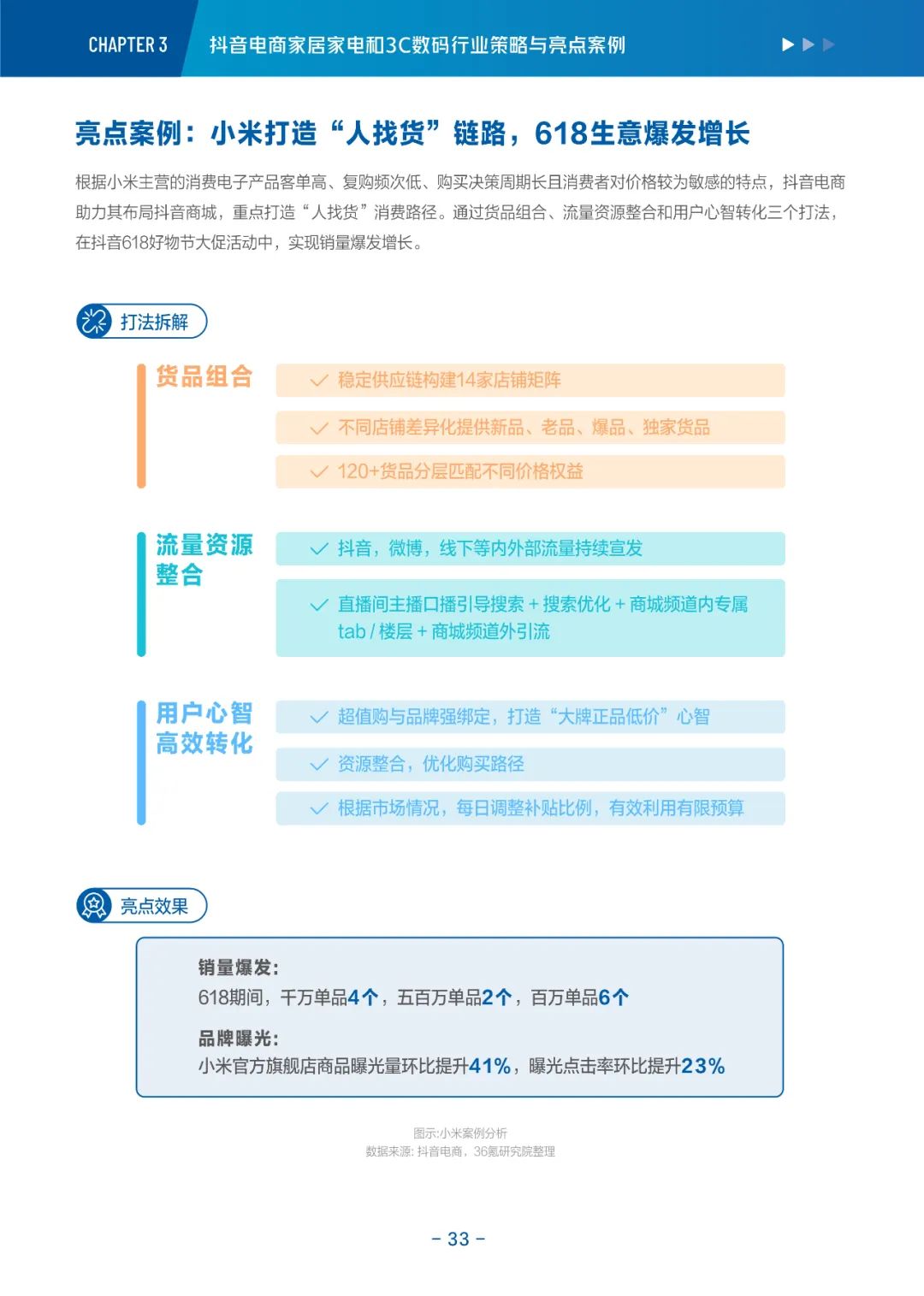 管家婆一碼一肖精準(zhǔn)資料匯編，電子科技領(lǐng)域 SNK2.67洞察解析