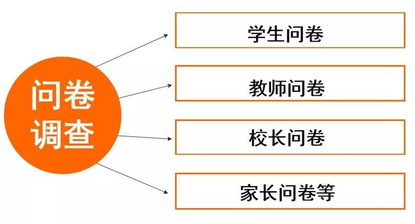 百視通最新版，變化中的學(xué)習(xí)，自信與成就的力量之源