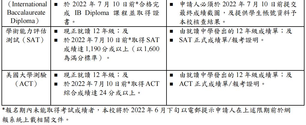 澳門王中王100%的資料2024年,大學(xué)綜合計(jì)劃JXE567.523靈活版