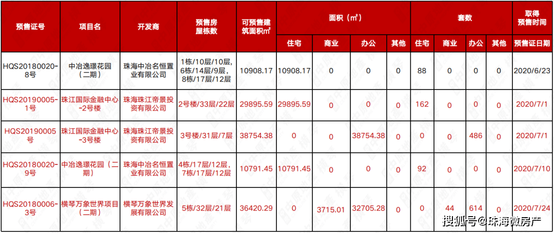 澳門(mén)一碼一肖一特一中Ta幾si,咨詢(xún)項(xiàng)目決策資料XUA6.119玄仙境