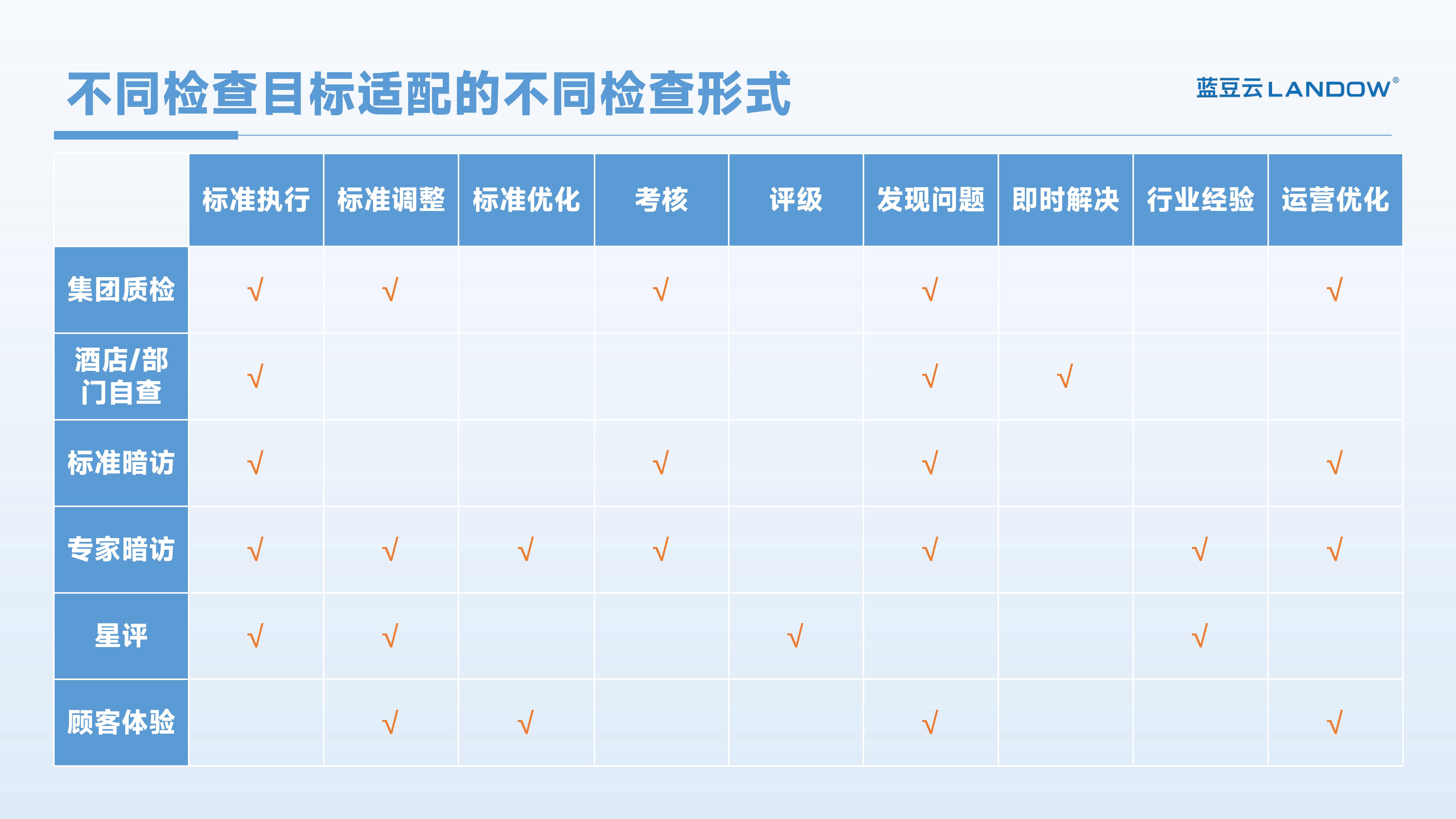 管家婆一票一碼準(zhǔn)確率100%，個(gè)體差異評(píng)估指南_TYB265.21掌上版