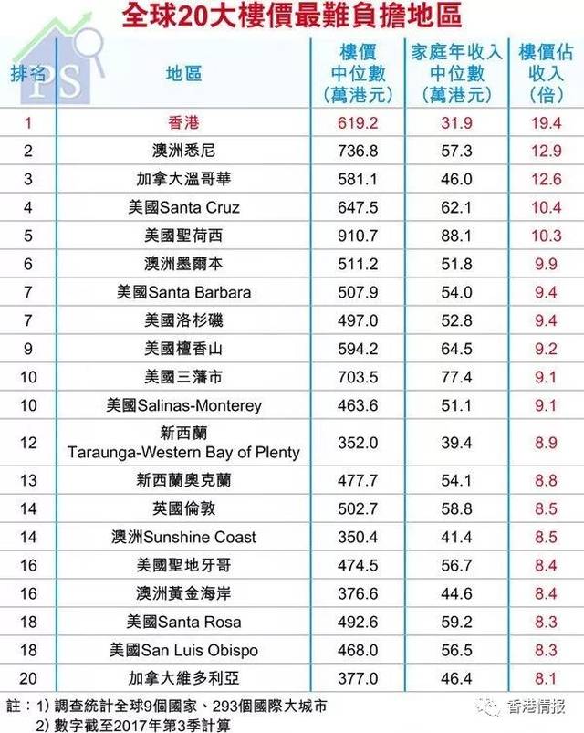 香港最準100‰免費,分析的全面解答HBO907.213星圣境