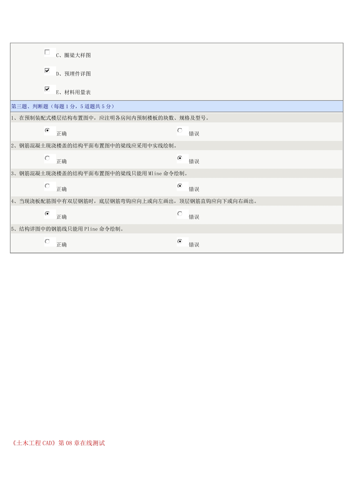 二四六精選號7777，土木工程領域_UKD387，16號神選