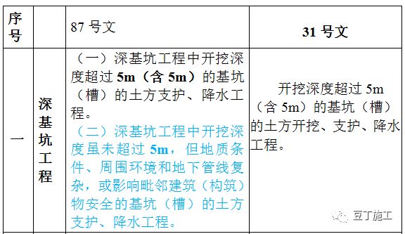 澳門(mén)玄機(jī)免費(fèi)解析，全新研究解讀定義_蛻凡境DFP394.9