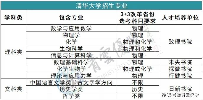 澳門新開獎(jiǎng)歷史走勢圖解析，精選解讀_靈動界YML929.05