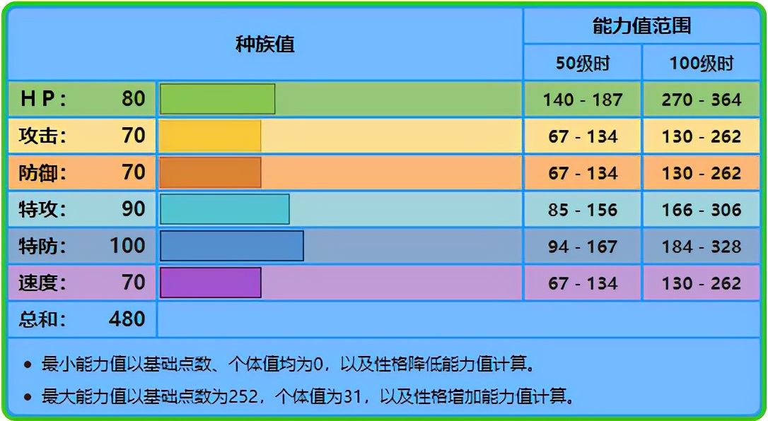 今晚澳門碼特開什么號碼,水資源利用改革實(shí)施方案ZHQ28.091內(nèi)含版