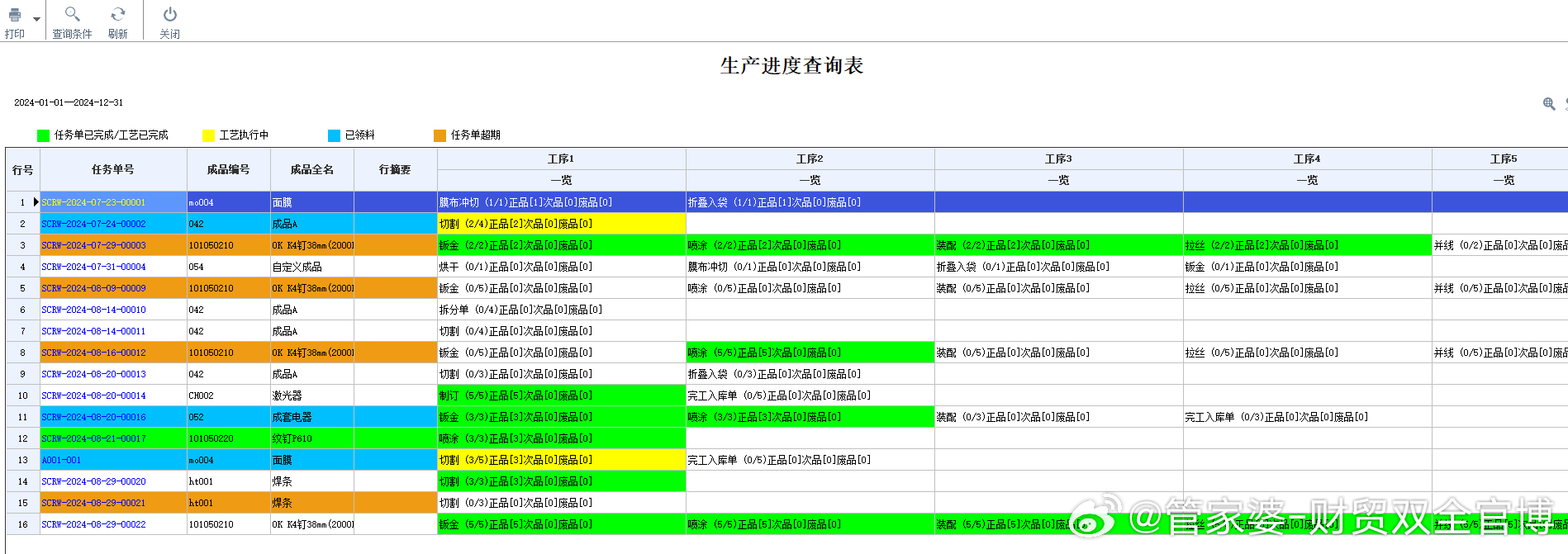 管家婆信息一肖中特規(guī)律揭秘，探秘海洋學(xué)領(lǐng)域之天神境RTJ940.73