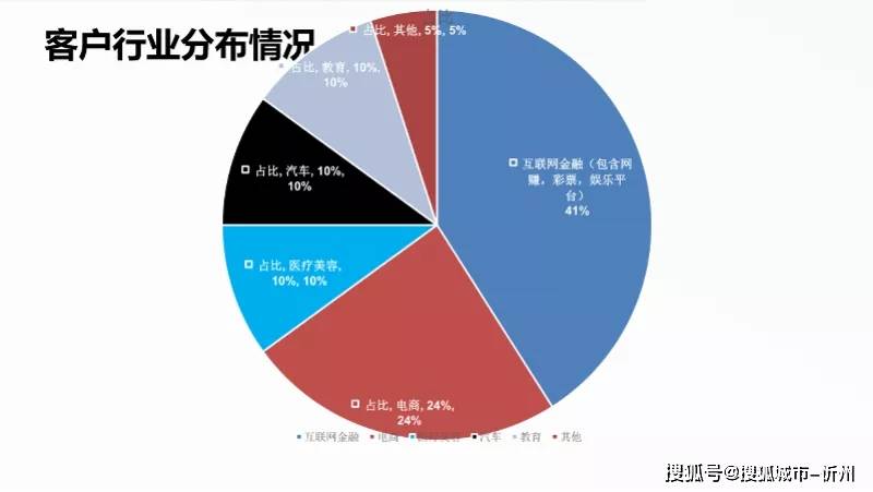 澳門新期精準預(yù)測，安全評估策略揭秘：娛樂版ISN927.42