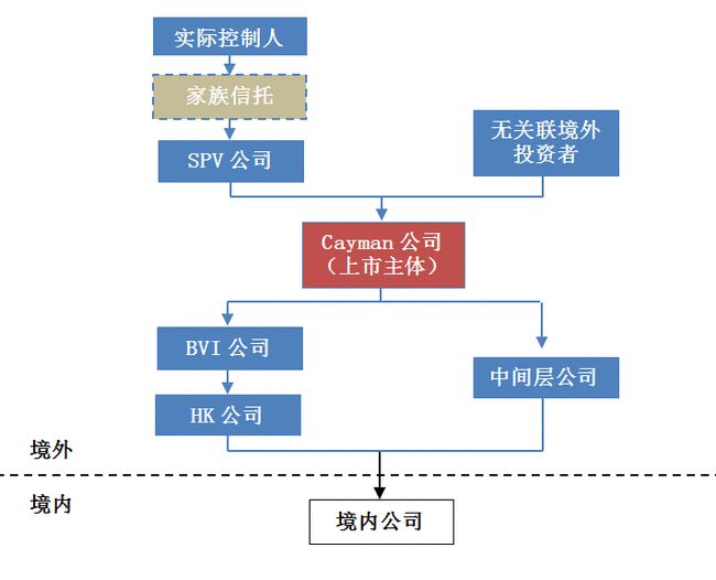 波導(dǎo)重組計(jì)劃揭曉：采用主成分分析法，DIK650.21表現(xiàn)卓越