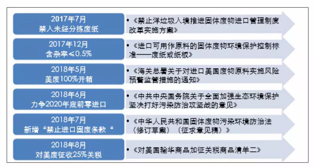 澳資彩資料港傳真長期免費(fèi)解讀：GFA829.83狀況剖析版