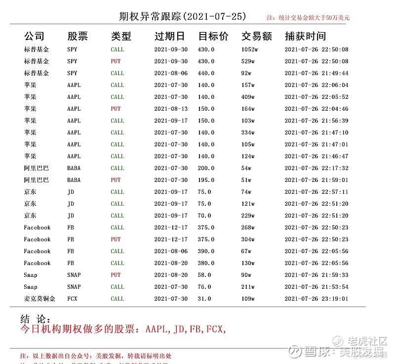 雄偉壯觀 第7頁