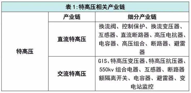 澳門資訊免費(fèi)匯編，油氣工程領(lǐng)域——仙王NBG863.61