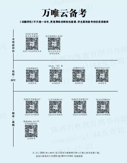 內(nèi)部免費(fèi)一肖一碼,決策案例資料集WKO892.566元始神