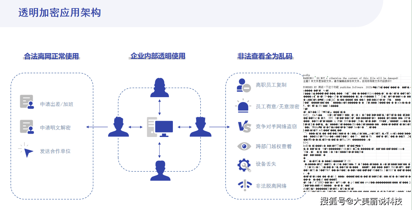 管家婆精準一碼，揭秘安全策略構(gòu)造之道——洞虛境HWD168