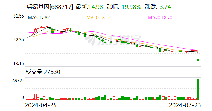 澳門最快開獎(jiǎng)結(jié)果4949，管控舉措及OJY280.86強(qiáng)版資訊