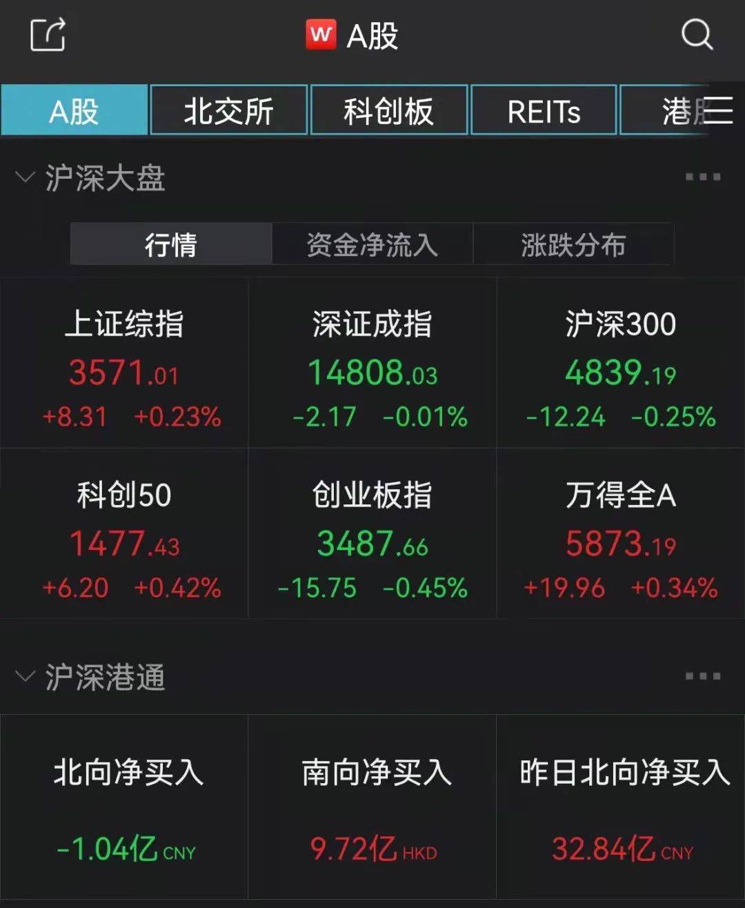 香港資料大全正版資料2024年免費,實況最佳之星精選_仙武境OUG566.814