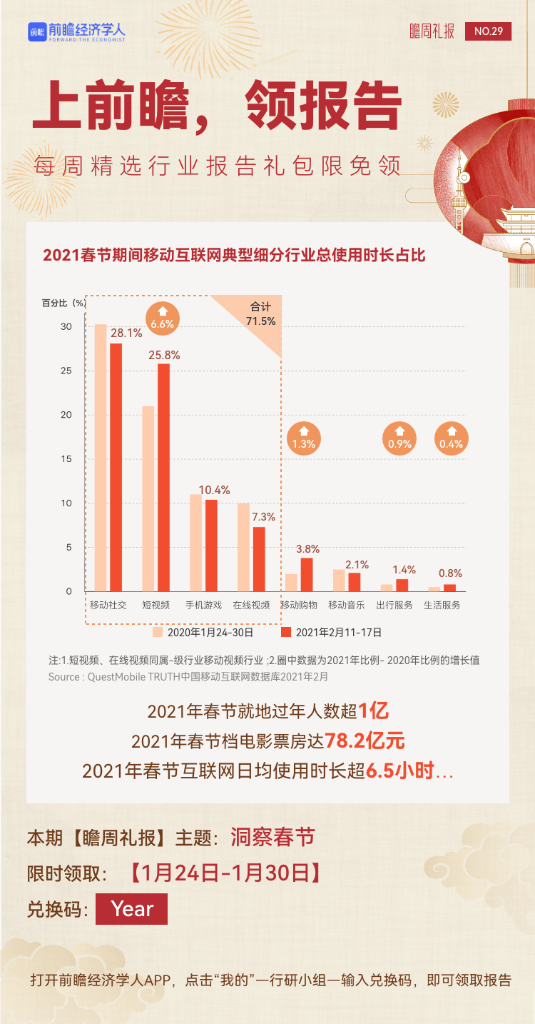 新奧門特免費資料大全管家婆,實況最佳精選加點_后天境UYJ565.063