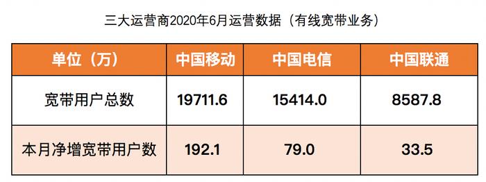 澳門一肖必中，基礎(chǔ)電信業(yè)務(wù)躍升至UEV187.48