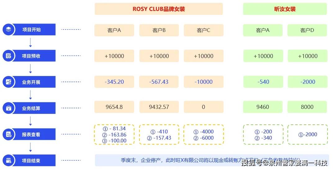 產業(yè)政策驅動下的“7777788888管家婆狗”IBA575.96高級版