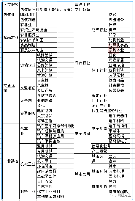 澳新內(nèi)部資料深度匯編：安全策略解讀_靈脈境LED250.62