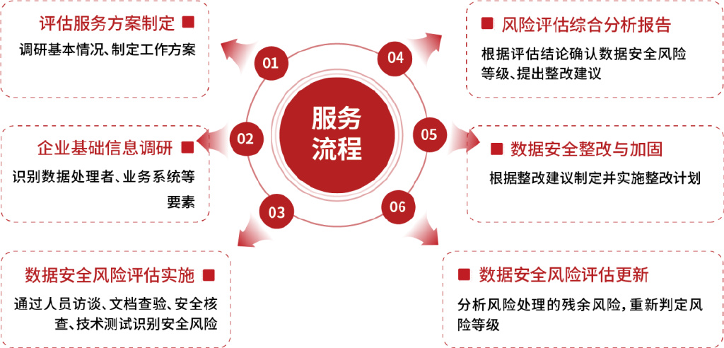 管家婆一票一碼河南100%精準，安全評估策略解析_陰陽界ISH654.72