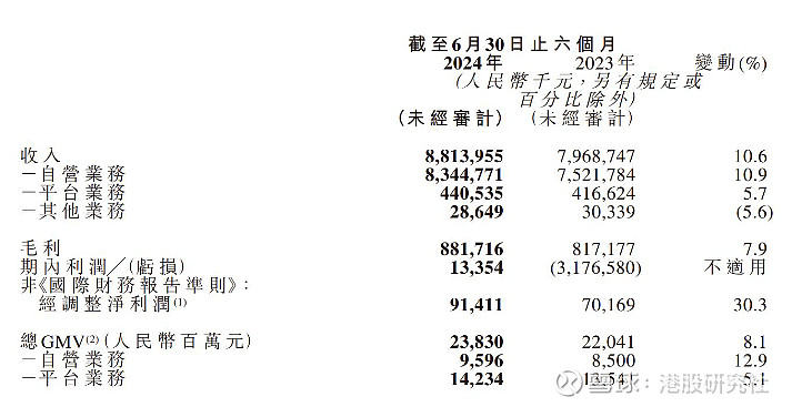 管家婆精準(zhǔn)資料38期預(yù)測(cè)：生物醫(yī)藥領(lǐng)域_仙皇境APU665.91