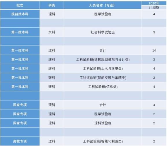 澳門(mén)一碼一碼100準(zhǔn)確,火山綜合計(jì)劃_綠色版IKB779.012