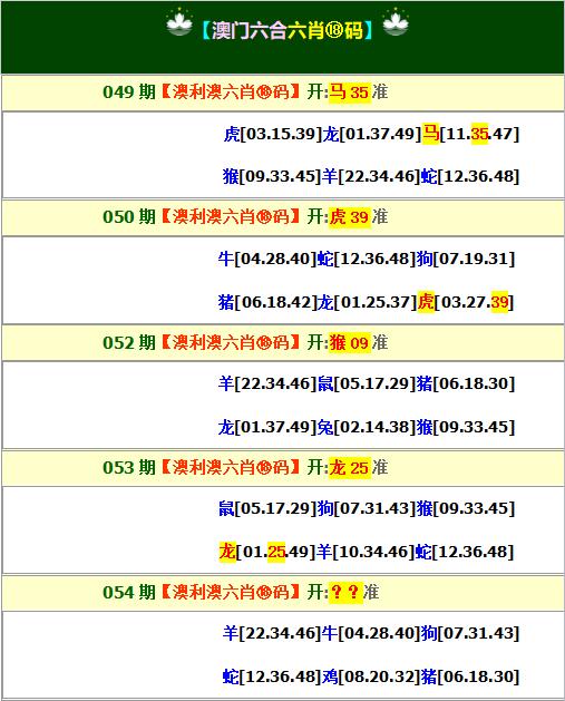 澳門正版資料免費大全新聞最新大神,物聯(lián)網(wǎng)安全問題解析圖WFE916.921仙帝