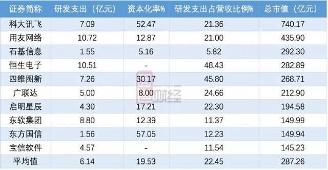 澳門天天彩期期精準(zhǔn)十二生肖,資本成本決策相關(guān)資料_虛空變BKA185.78