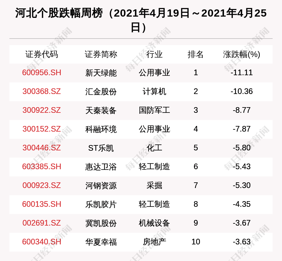 老白干酒股票最新動態(tài)，行業(yè)趨勢明朗，公司動態(tài)更新，投資前景展望