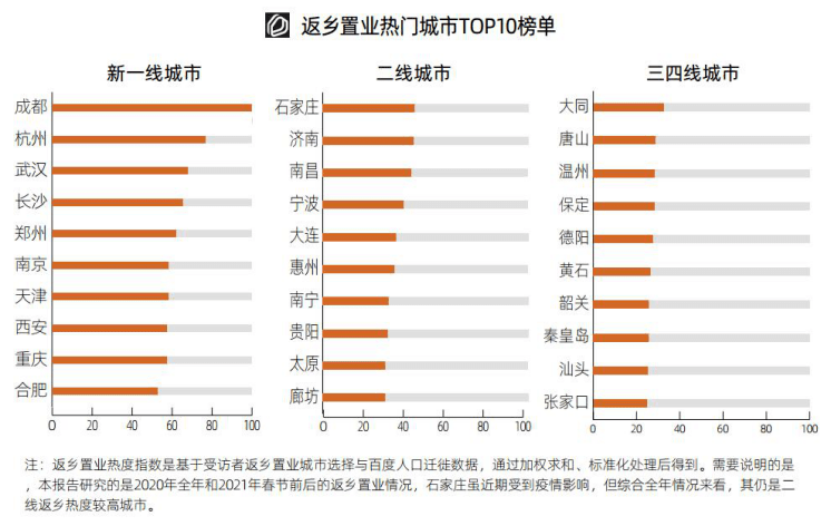 海口恒大美麗沙最新房?jī)r(jià)動(dòng)態(tài)與投資置業(yè)熱門(mén)選擇