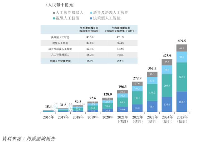 二四六香港管家婆開獎結(jié)果,決策過程資料包括_陽實境VDJ430.491