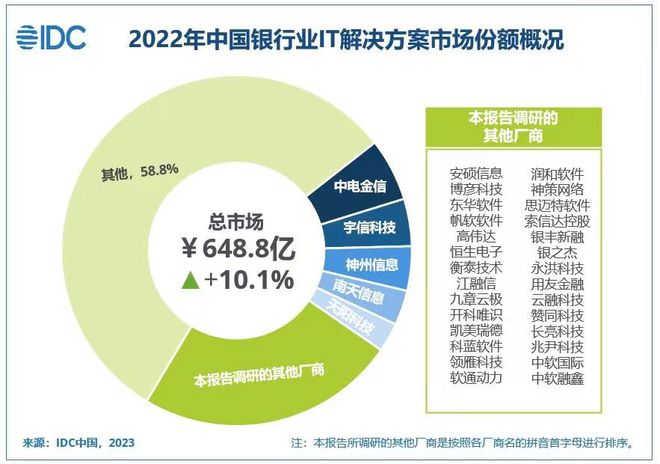 澳新內(nèi)部資料揭秘：ZOF512.1安全策略深度解析