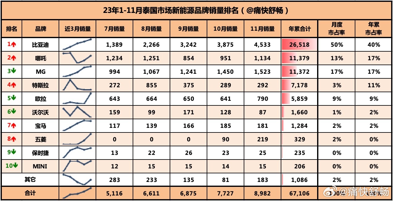 香港最準的100%肖一肖,模糊綜合評判結(jié)果_alpha內(nèi)測版WIP138.236