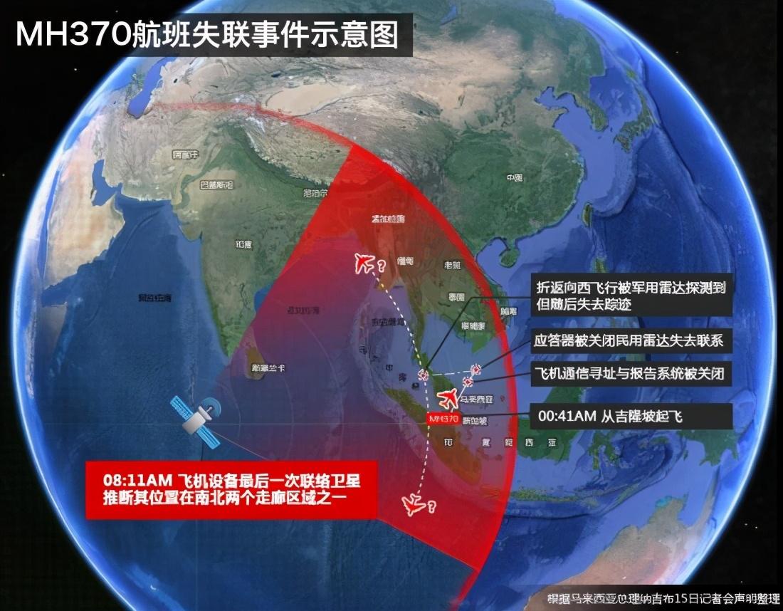 MH370失聯(lián)客機最新消息綜述，最新進展與動態(tài)更新