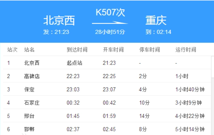 K507次列車時(shí)刻表最新及查詢步驟指南