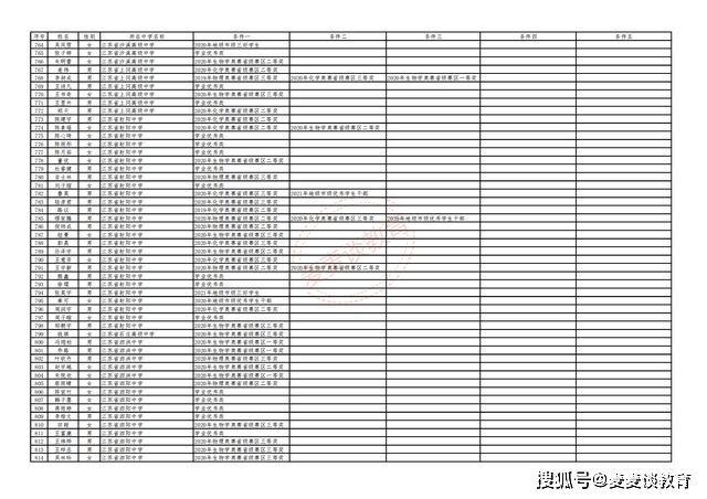 2024年今晚開獎結(jié)果查詢,綜合計劃培訓(xùn)心得_46.05.41bilibili