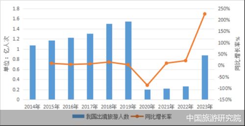 2024年澳門今晚開獎(jiǎng),市場(chǎng)需求解析_30.94.22黑神話