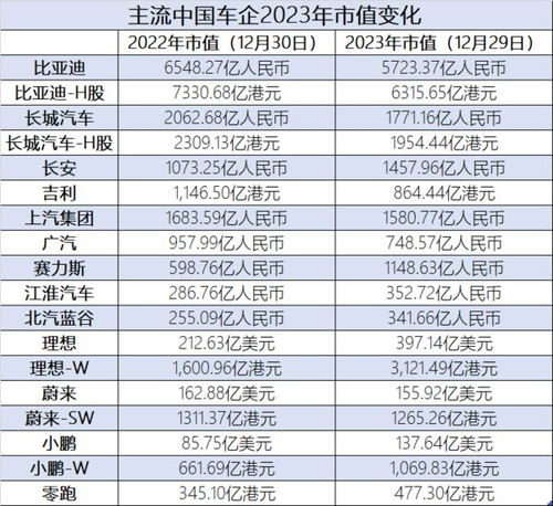 2024新奧歷史開獎(jiǎng)記錄63期,科目三綜合評(píng)判幾秒_賽力斯XZI7.03.28