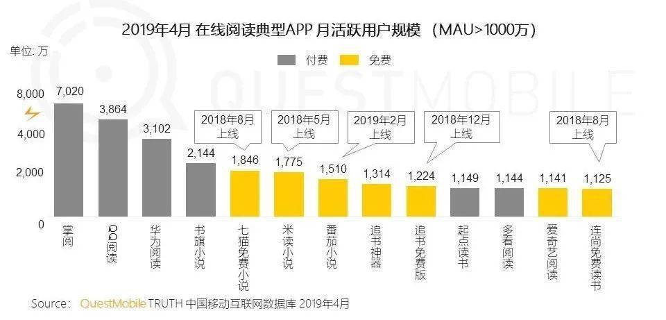 2024澳門正版開(kāi)獎(jiǎng)結(jié)果209,決策過(guò)程資料包括_番茄小說(shuō)BPG87.62.36