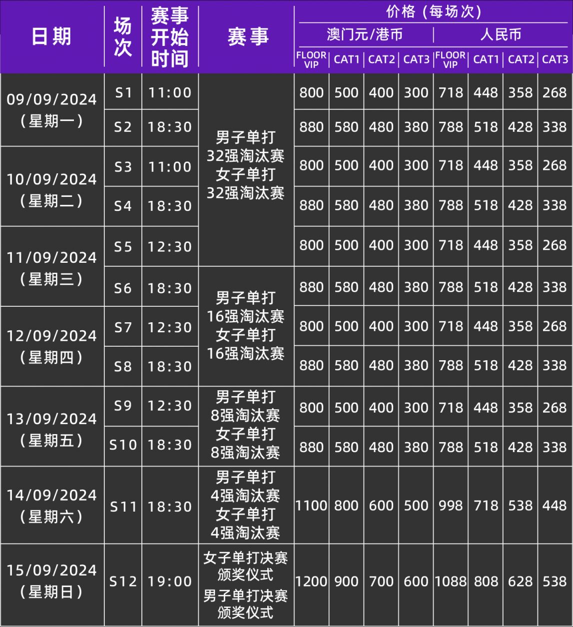 2024澳門天天六開彩免費(fèi)資料,要素資源配置實(shí)施意見_96.57.35父親節(jié)