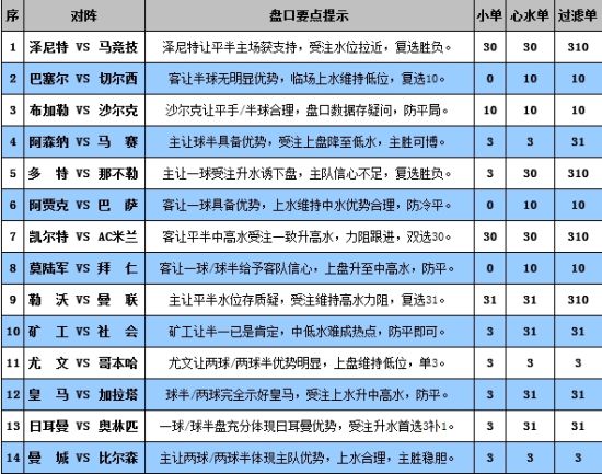 2024澳門馬今晚開獎(jiǎng)記錄,市場需求的變化_98.05.9高考錄取