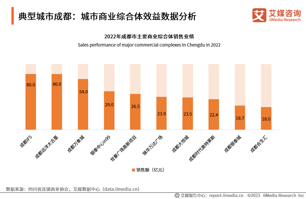 筆走龍蛇 第6頁